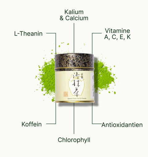 6ad63b787e133_nio_teas_matcha_tea_chanoka_yabukita_superfood_de.webp