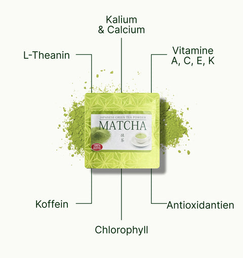 6ad63b8996a76_nio_teas_latte_grade_matcha_superfood_de.webp