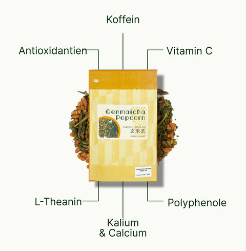 6ad63bbf2a40b_nio-teas-genmaicha-popcorn-green-tea-nutritional-benefits_eaef270b-f2b9-4948-8420-58984f473842_de.webp