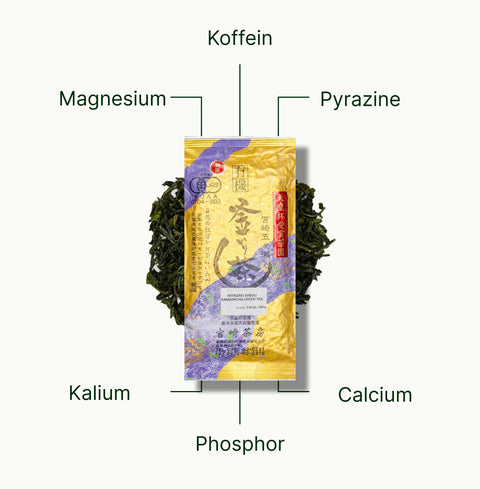 6ad63bc7b357c_nio-teas-pan-fired-kamairicha-miyazaki-sabou-nutritional-benefits_a623a65f-b242-4785-8e1c-f09e57976b95_de.webp