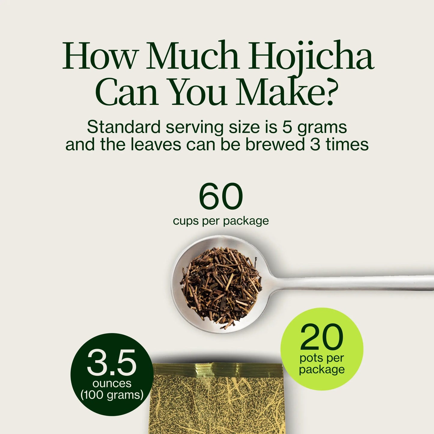 Hojicha gerösteter Tee