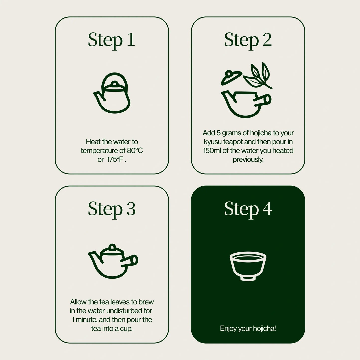Hojicha gerösteter Tee