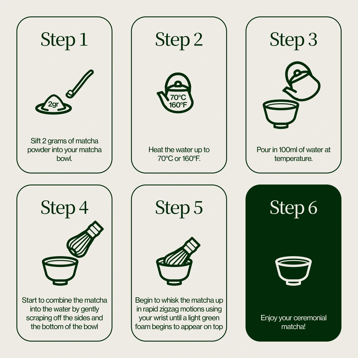 Matcha-Tee-Sampler (21er-Pack)