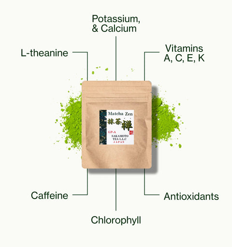 Nio Teas Matcha Zen Sakamoto pouch with matcha powder, labelled with caffeine, L-theanine, chlorophyll, minerals, antioxidants and vitamins