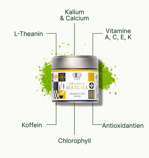 6ad63b5fcb6e7_nio_teas_gokou_matcha_koiai_superfood_de.webp