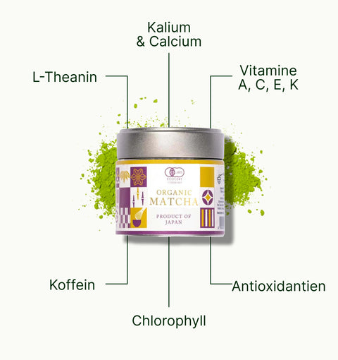 6ad63b62a8b5c_nio_teas_matcha_tea_kakitsubata_superfood_de.webp