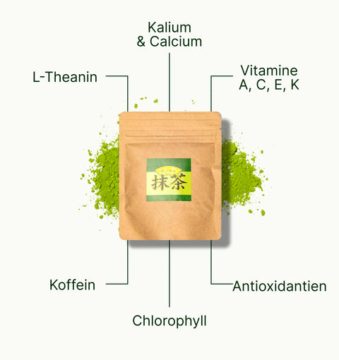 6ad63b66859cc_nio_teas_matcha_tea_noike_superfood_de.webp
