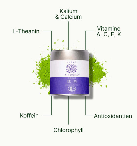 6ad63b7f1ffbd_nio_teas_matcha_tea_nakai_superior_superfood_de.webp