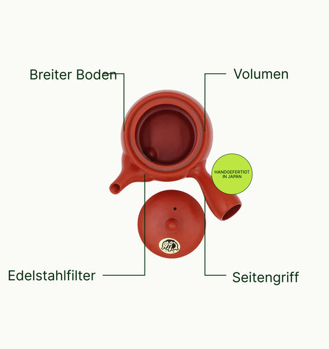 6ad63c16bcef6_red-japanese-clay-teapot-benefits-arrows_de.webp