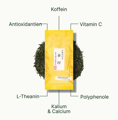 6ad63bbbcb5f9_nio-teas-golden-sencha-yabukita-kasugaen-nutritional-benefits_32777d45-1048-450f-8497-7d92dc42b8ca_de.webp