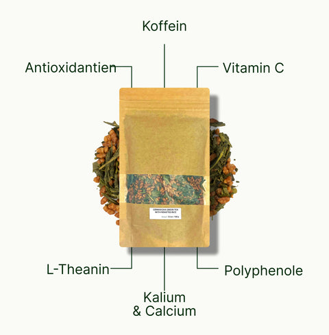6ad63bc004fc3_nio-teas-genmaicha-green-tea-with-roasted-rice-nutritional-benefits_2aa349f6-8893-4f6d-84ad-6ecfebbd4a04_de.webp