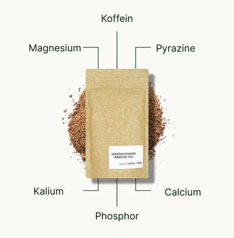 6ad63bc3e9822_nio-teas-hojicha-powder-nutritional-benefits_de.webp