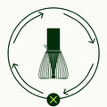 A dark green line drawing of a whisk on a light gray background, surrounded by curved arrows forming a circular motion and a green circle with a white X at the bottom, suggesting a stirring or mixing action.
