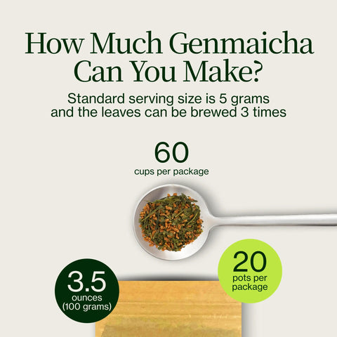 Genmaicha Grüner Tee mit geröstetem Reis