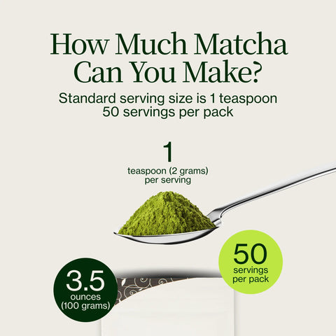 Latte Matcha Basisqualität