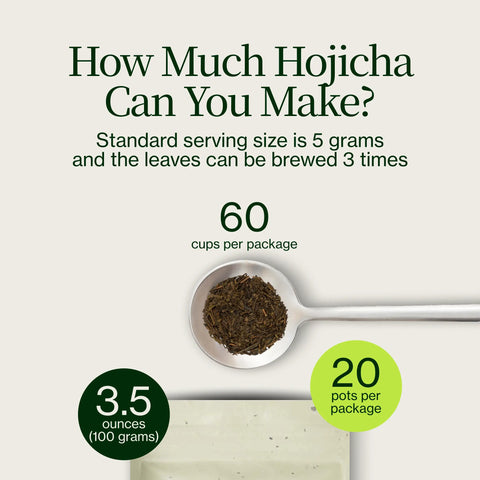 Gerösteter Hojicha -Grüntee Noike