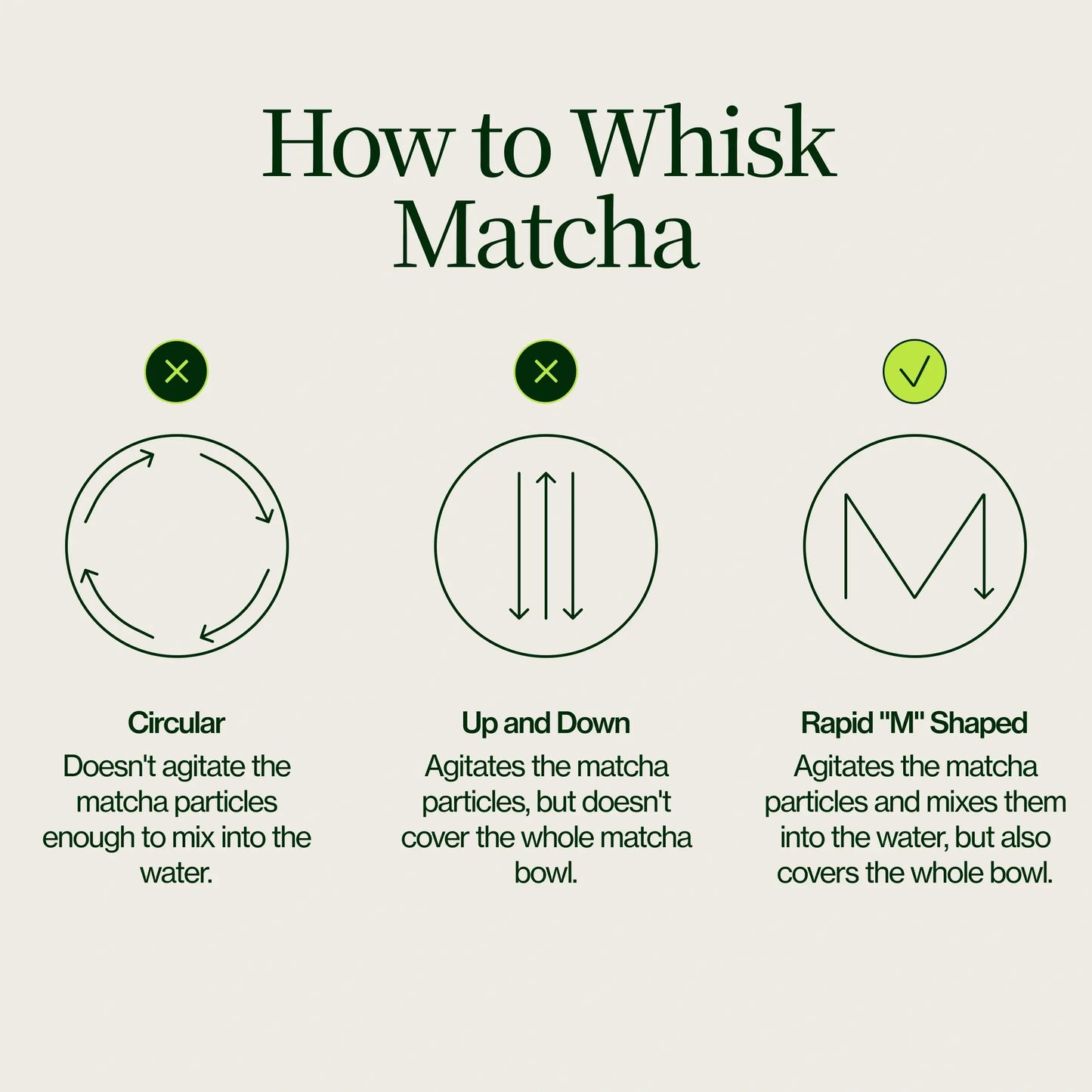 Matcha-Bambusbesen