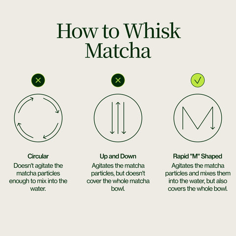 Matcha -Bambusbesen