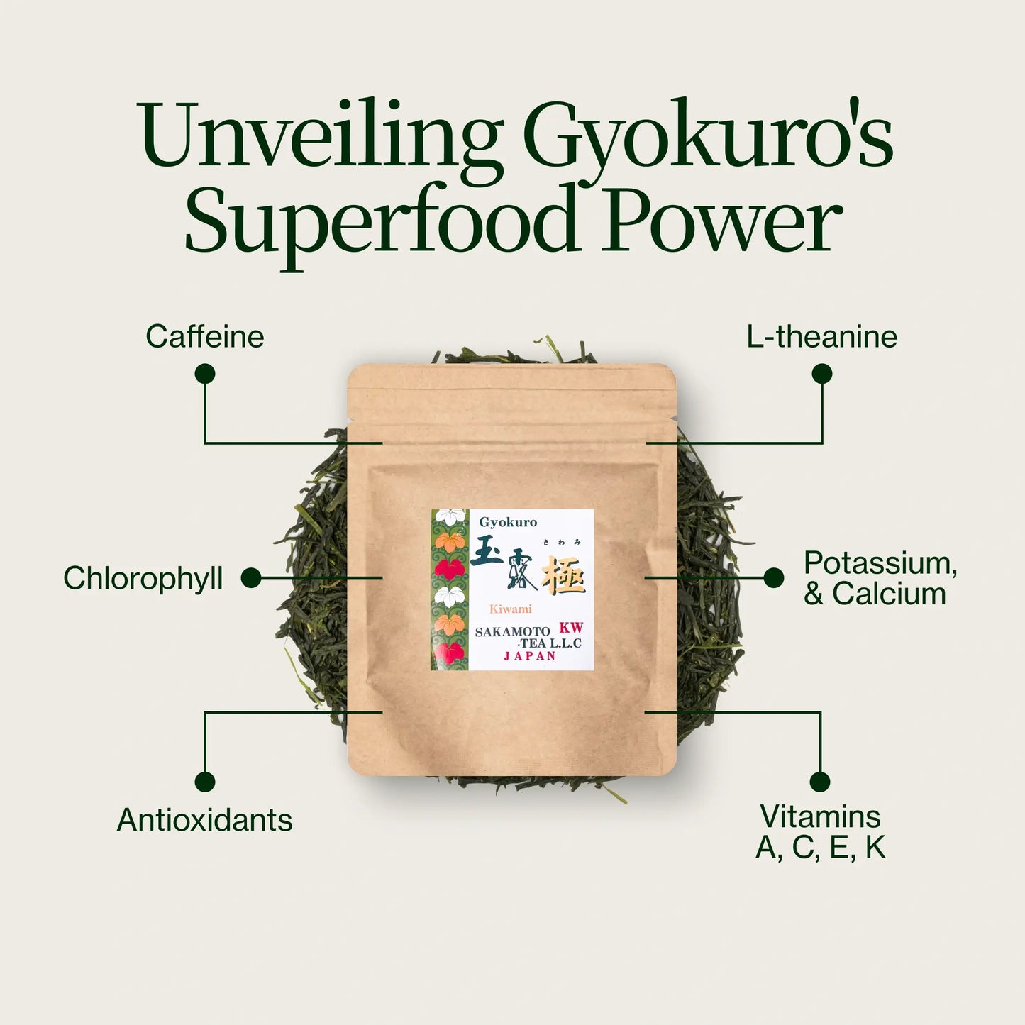 Gyokuro Kiwami Sakamoto