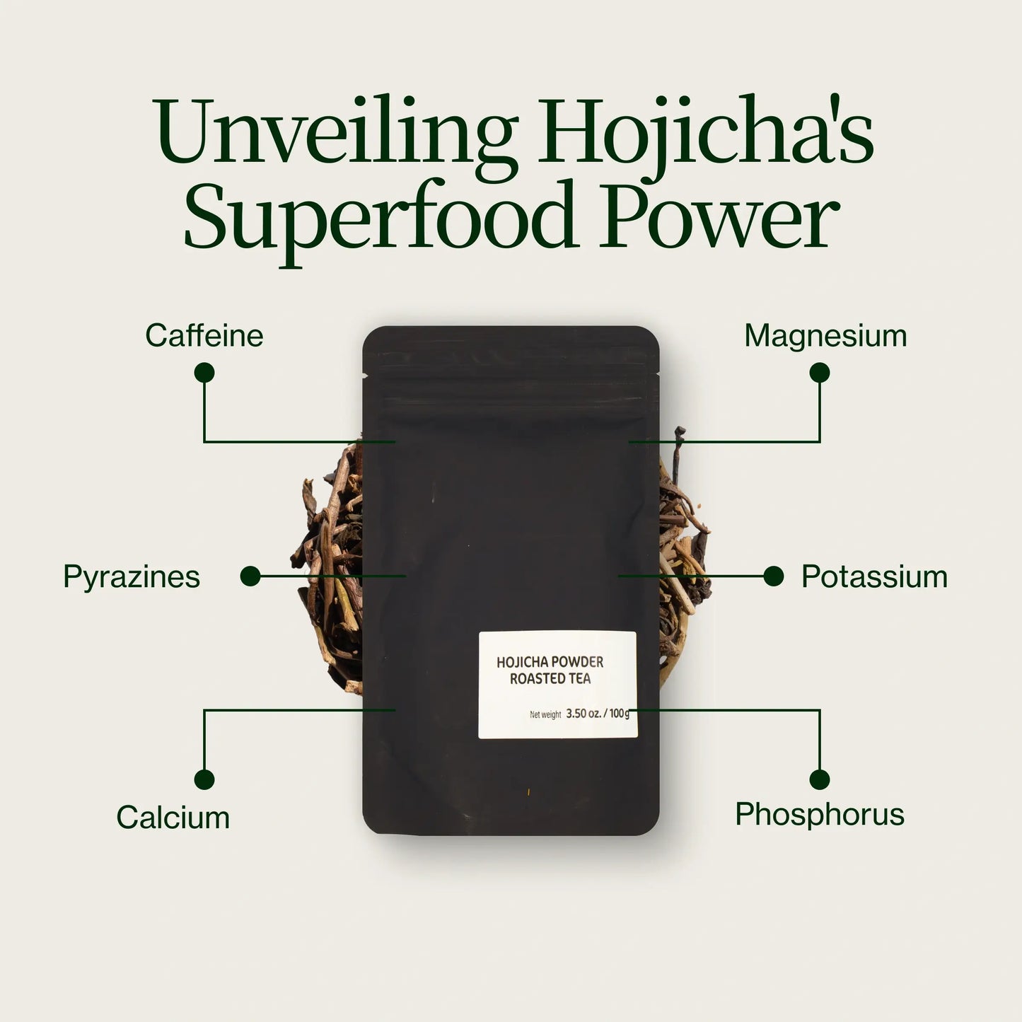 Hojicha-Pulver