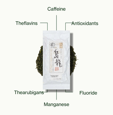 Nio Teas Miyazaki High Mountain Oolong Tea pack of loose leaf tea, labelled with caffeine, theaflavins, fluoride, antioxidants, thearubigins and manganese