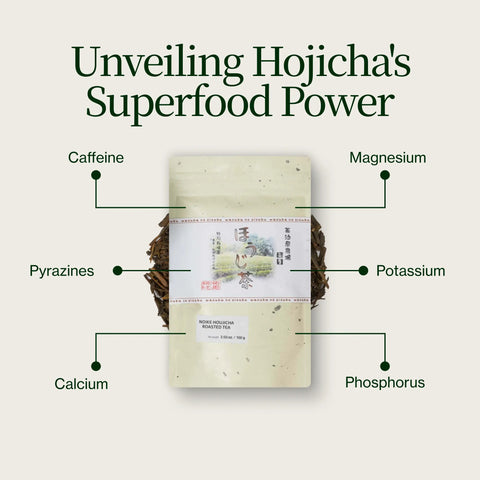 Gerösteter Hojicha -Grüntee Noike