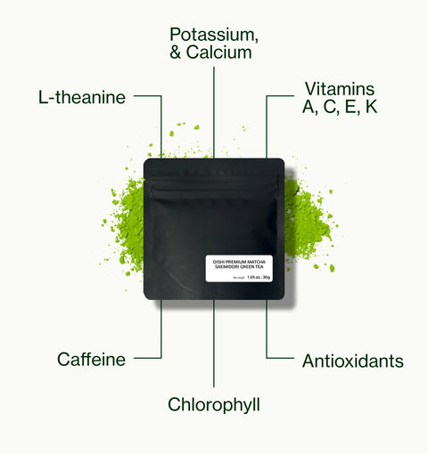 Nio Teas Oishi Premium Matcha Saemidori pouch with matcha powder, labelled with caffeine, L-theanine, chlorophyll, minerals, antioxidants and vitamins