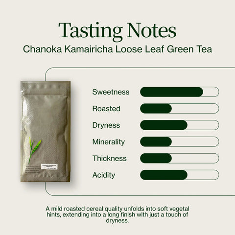 Chanoka Kamairicha Loser Grüntee