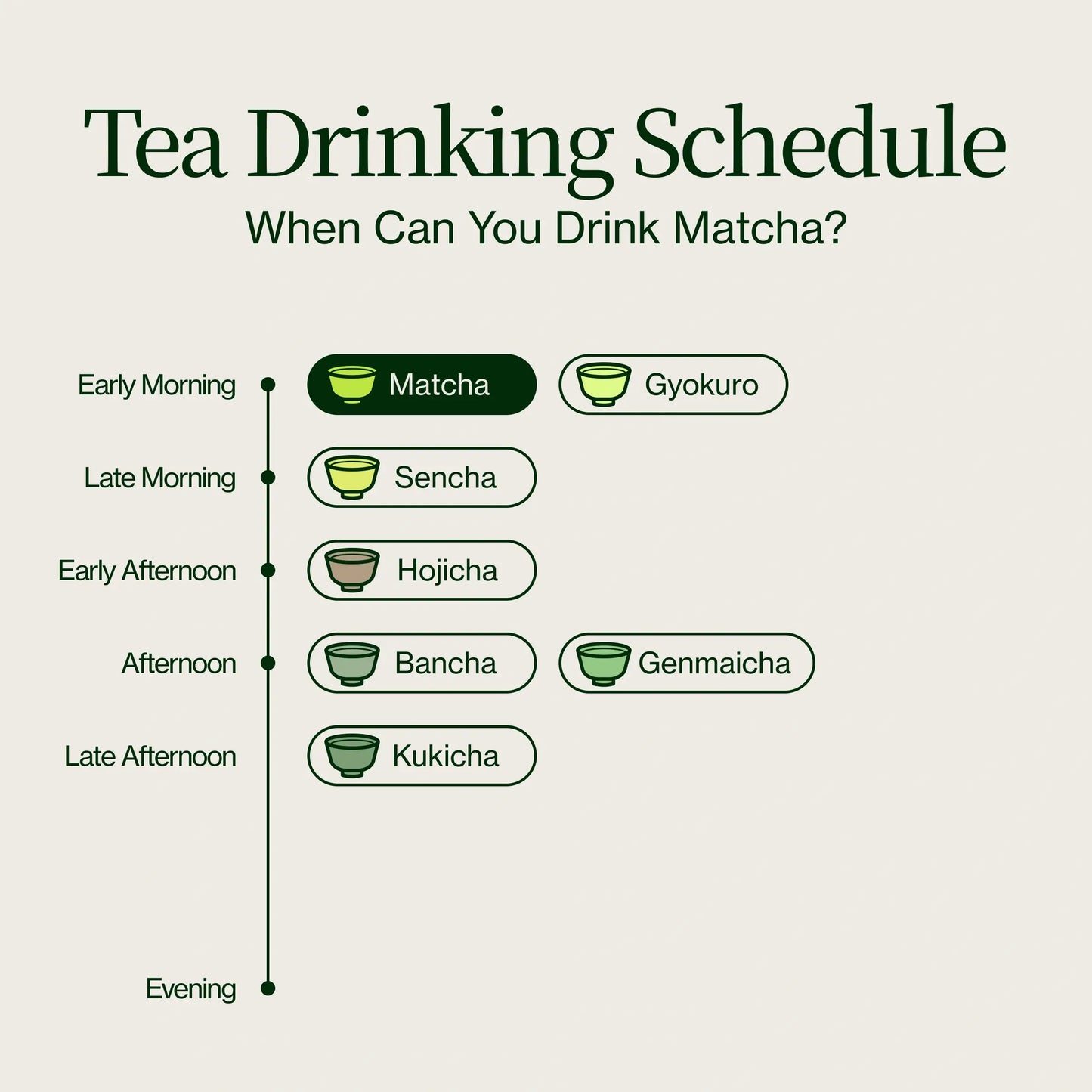 Zeremonieller Washimine-Matcha-Tee